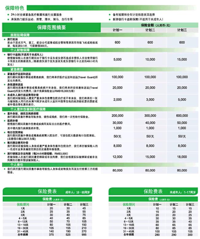 畅行神州境内旅行险.JPG